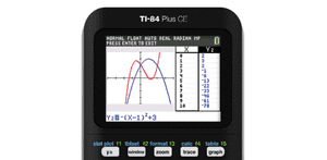 What does the 'CE' stand for in TI-84 Plus CE?